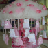 photo Confiserie