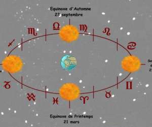photo Brunner patrick astrologie Strasbourg 6352