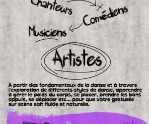 photo Cours de gestuelle scnique - compagnie dance'n co  Nantes 4706