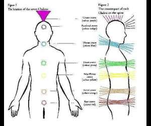 photo Kazazian   yanny  -  reiki Avrille 4090