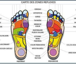 Guillemette bourgoing naturopathe e... Guillemette bourgoing naturopathe e...