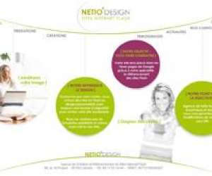 photo Netio Cannes La Bocca 2660