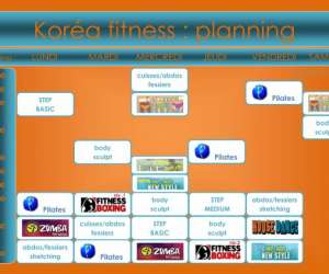 Korea Fitness