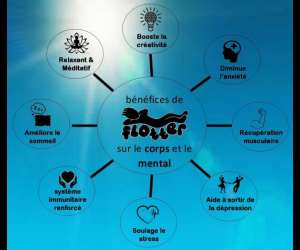 photo Association le cocon de t�thys Crest 14850