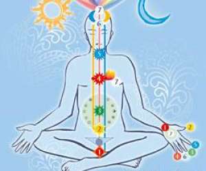Yogavalence Yogavalence