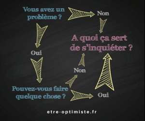 photo La sophrologie par fred Plouescat 10361