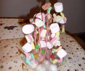 photo Anniversaires lollipop kidz - organisation de fetes d'enfants a domicile Versailles 6726