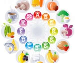 photo Rime h  cabinet de nutrition Paris 8eme Arrondissement 12503