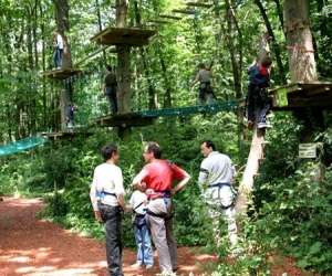 Parc Aventure Land