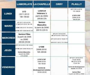 Sud Basket Oise