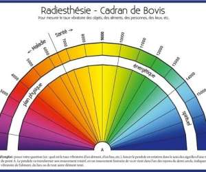 photo Insidezen Boncelles 12955