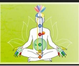 Sahaja Yoga Vzw Sahaja Yoga Vzw