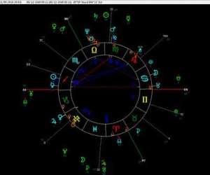 Crea Nd / Astrologie Holistique