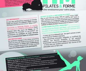 photo Nm pilates et forme Ville Di Pietrabugno 3251