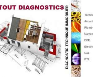 Diagnostic Immobilier