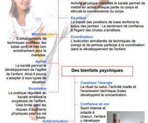 photo Ecole cressoise de karat Le Cres 14503