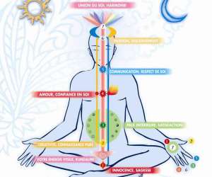 photo Yoga meditation naturelle nancy Nancy 2634